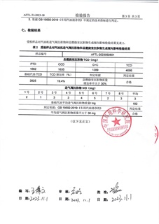 檢驗報告3